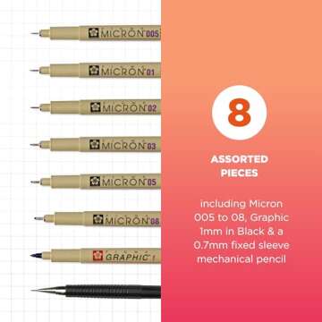 SAKURA Pigma Micron Manga Comic Pro Fineliner Pens - Archival Black Ink Pens - Assorted Point Sizes ...