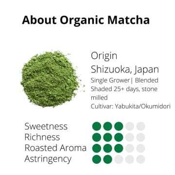 Organic Matcha Green Tea Powder from Ocha & Co. - 100g