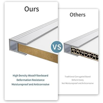 VIZ-PRO 18x12 Magnetic Whiteboard with Accessories