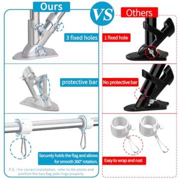 ZMTECH Flag Pole - Upgraded Bracket, 6 FT Stainless Steel Flag Poles for Outside House, Residential ...