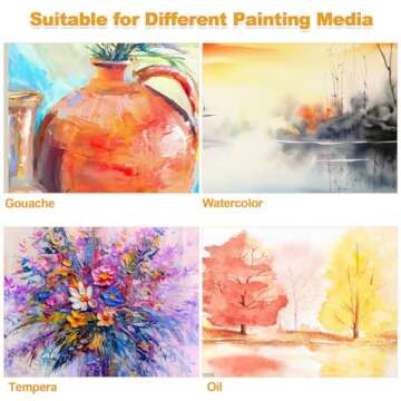 20PCS Mini Canvases, 4x4inch Small Canvas Stretched Canvas, 2/5'' Tiny Canvas Small Painting Canvas Square Canvases for Painting, Art Supplies, Acrylics, Oils&Other Painting