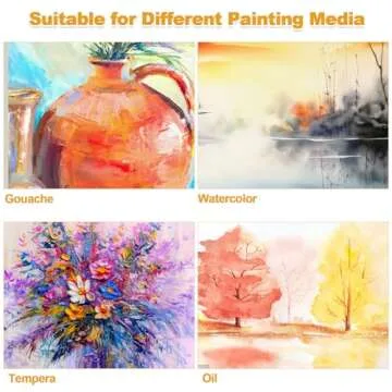 20PCS Mini Canvases, 4x4inch Small Canvas Stretched Canvas, 2/5'' Tiny Canvas Small Painting Canvas Square Canvases for Painting, Art Supplies, Acrylics, Oils&Other Painting