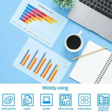 UOKHO 30 Sheets Transparency Film Paper, 8.5x11 Inches Transparent Film for Ink Jet Printer, 100% Transparencies Printing Transparent Film Sheets for Overhead Projector, Silk Screen Printing