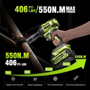 Robustrue 406Ft-lbs Cordless Impact Wrench with 2 Batteries