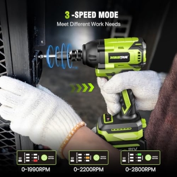 Robustrue 406Ft-lbs Cordless Impact Wrench with 2 Batteries