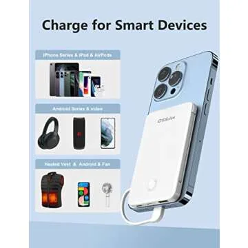 miisso 6000mah Card Size Built in Cables Power Bank, Built in USB C Cords Battery Pack Travel Charger Portable Charger for Phones, 4 Output Ultra Slim Battery Pack Compatible with iPhone, White