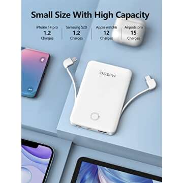 miisso 6000mah Card Size Built in Cables Power Bank, Built in USB C Cords Battery Pack Travel Charger Portable Charger for Phones, 4 Output Ultra Slim Battery Pack Compatible with iPhone, White