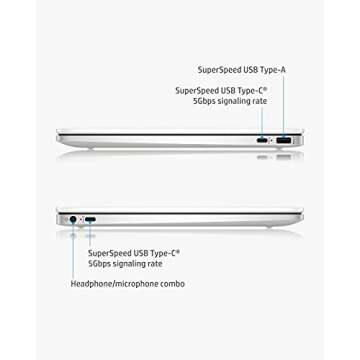 HP Chromebook 14 Laptop, Intel Celeron N4000 Processor, 4 GB RAM, 32 GB eMMC, 14” HD Display, Chrome, Lightweight Computer with Webcam and Dual Mics, Home, School, Music, Movies (14a-na0021nr, 2021)