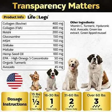 Premium Dog Multivitamin Soft Chews for Health Support