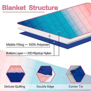 HANYUN Camping Blanket Waterproof for Outdoor Adventures