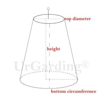 UrGarding EMF Shielding Canopy for Superior RF Protection