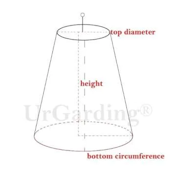 UrGarding EMF Shielding Canopy for Superior RF Protection