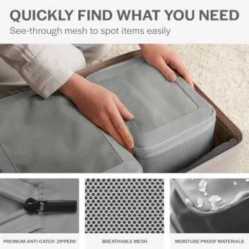 Aerotrunk Compression Packing Cubes - Travel Organization