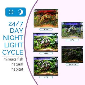 hygger Advanced LED Aquarium Light with Timer, 24/7 Lighting Cycle & DIY Mode, Full Spectrum Fish Tank Light for 48-54 in Freshwater Planted Tank
