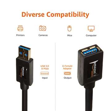 Amazon Basics USB-A 3.0 Extension Cable, 4.8Gbps High-Speed, Male to Female Gold-Plated Connectors, 6.5 Foot, Black