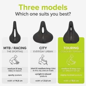 VELMIA Comfortable Memory Foam Bike Seat for All Riders