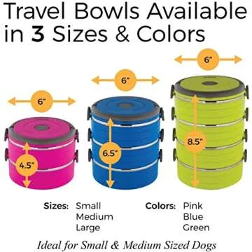Travel Pet Bento Bowls - Stainless Steel & BPA-Free Set