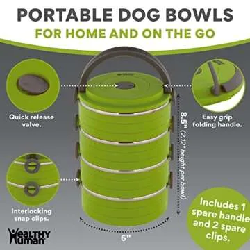Travel Pet Bento Bowls - Stainless Steel & BPA-Free Set
