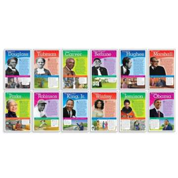 Scholastic Teacher's Friend Notable African Americans Bulletin Board (TF8026), Multiple Colors Large