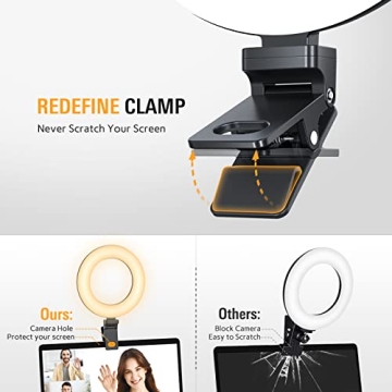 Kaiess Clip-on Ring Light for Video Conferencing and Streaming