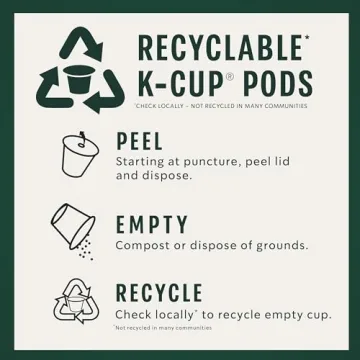 Starbucks Pumpkin Spice K-Cup Pods, 32 Pack