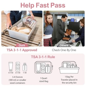 PACKISM Clear Makeup Bag - Ideal TSA Compliant Bag