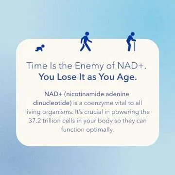 TRU NIAGEN 100mg NAD+ Boosting Capsules for Custom Wellness