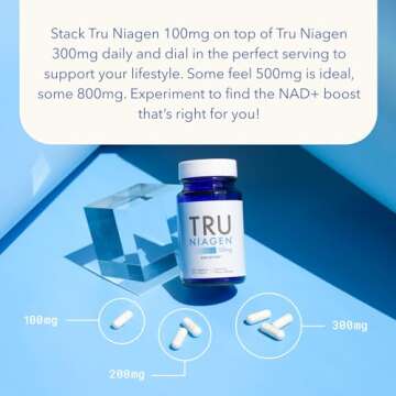 TRU NIAGEN 100mg NAD+ Boosting Capsules for Custom Wellness