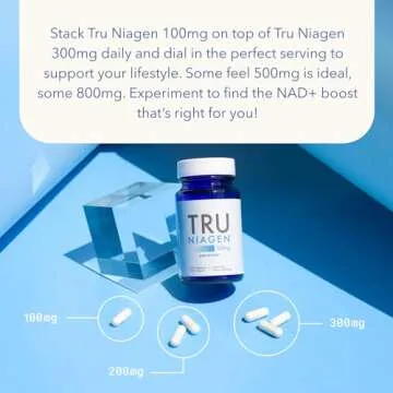 TRU NIAGEN 100mg NAD+ Boosting Capsules for Custom Wellness
