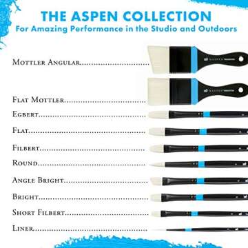 Princeton Aspen Angular Mottler Brush for Acrylic & Oil