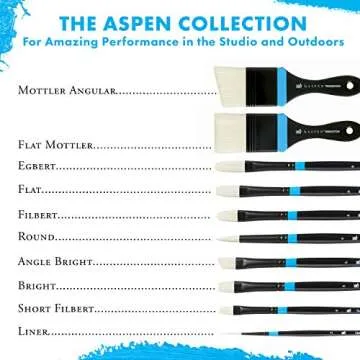 Princeton Aspen Angular Mottler Brush for Acrylic & Oil