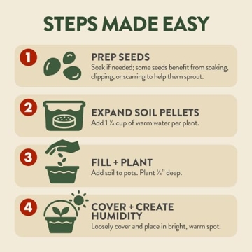 Bonsai Tree Starter Kit - Perfect Gift for Beginners