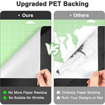 Black Permanent Vinyl Roll for All Cutting Machines - 12" x 11FT