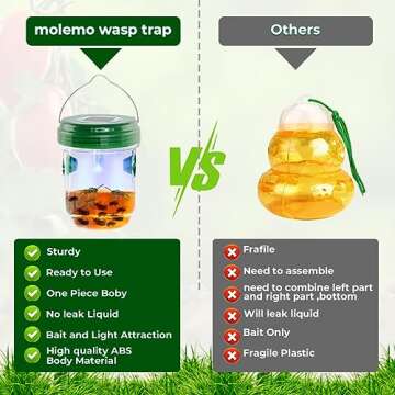 Solar Wasp Trap - Eco-Friendly Pest Control Solution