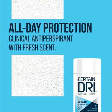 Certain Dri Antiperspirant for Hyperhidrosis Treatment