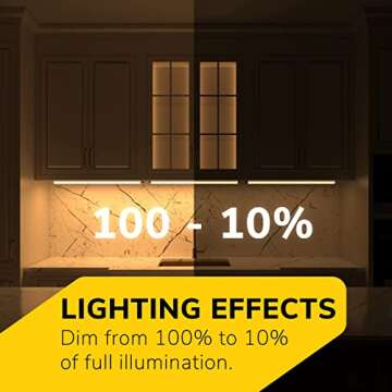 GETINLIGHT 30-inch Hardwired Only 3 Color LED Under Cabinet Lighting, Soft White(3000K), Bright White(4000K), Daylight White(5000K), Dimmable, Matte White Finished, ETL Listed, IN-0201-14-WH-345K