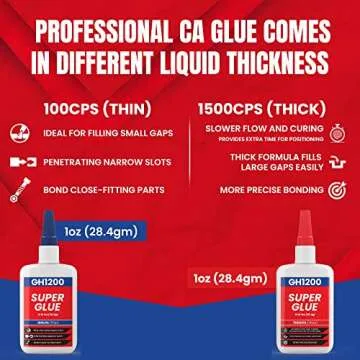 GH1200 Super Glue All Purpose 2 oz with Anti Clog Cap