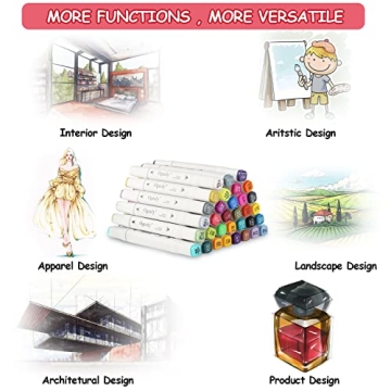 Ogeely 82 Color Dual Tip Art Markers for Kids Adults