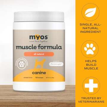 MYOS Canine Muscle Formula - All-Natural Muscle Building Supplement - Helps Reduce Muscle Loss in Do...