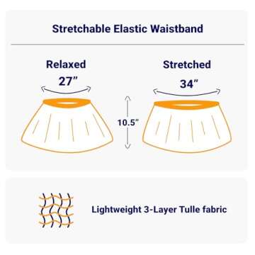 Gone For a Run Neon Teal Running Tutu for Women