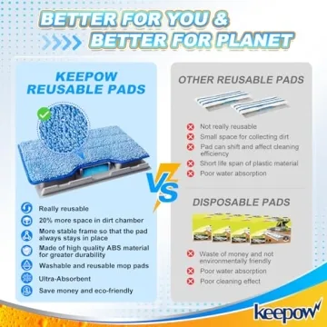 KEEPOW Reusable Shark Vac Mop Pads for Easy Cleaning
