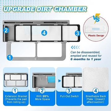 KEEPOW Reusable Shark Vac Mop Pads for Easy Cleaning