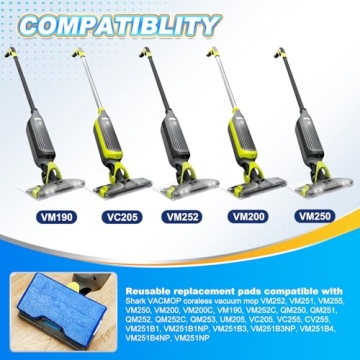 KEEPOW Reusable Shark Vac Mop Pads for Easy Cleaning