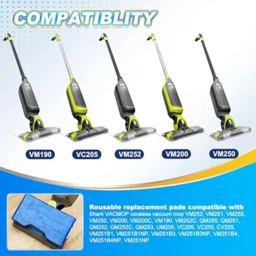 KEEPOW Reusable Shark Vac Mop Pads for Easy Cleaning