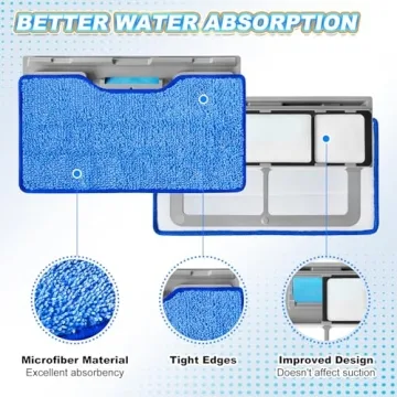 KEEPOW Reusable Shark Vac Mop Pads for Easy Cleaning