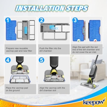 KEEPOW Reusable Shark Vac Mop Pads for Easy Cleaning