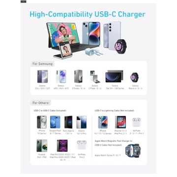 Anker 25W USB C Charger Block, Compact and Foldable, Supports PPS Fast Charging for Galaxy S24/Z Fold/Z Flip/Tab, iPhone, iPad (Black, 1pack with Cable)