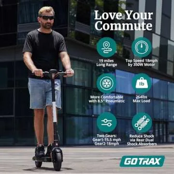 Gotrax APEX MAX Scooter: 350W Motor, 18mph Speed