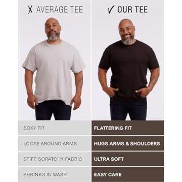 True Classic Mens T-Shirts - Short Sleeve Crew Neck Plain Novelty T Shirt for Men, Pack of 6, Variety, L