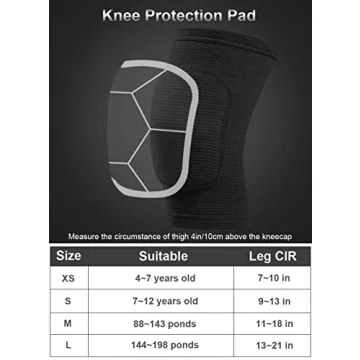 SUJAYU Knee Pads for Protection and Comfort in Sports